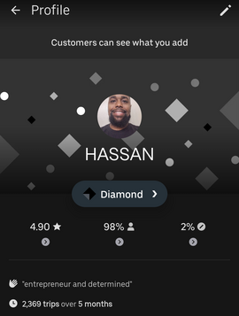 Mr Hassan's Uber profile which shows his rating, acceptance rate and cancellation rate